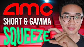 The Massive AMC Short & Gamma Squeeze Explained