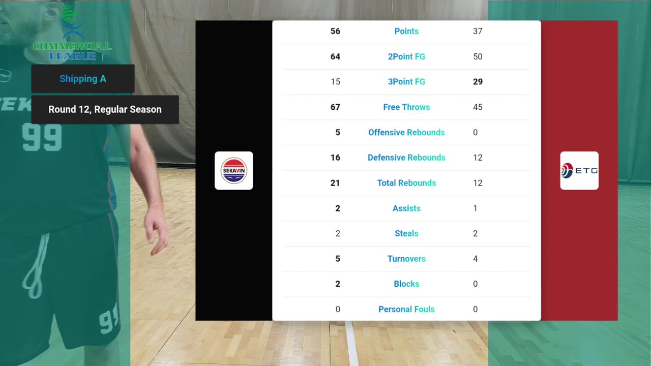 Sekavin vs Ermatech (06/03/2026)