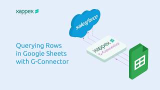 G Connector   Querying Rows in Google Sheets with G Connector 1