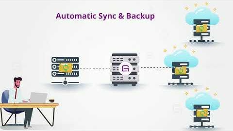GigaCentral - Multi-Cloud Data Management