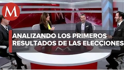 Estos son los primeros resultados en las elecciones intermedias de EU