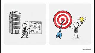 What Makes a Good Corporate Website Key Features and Examples