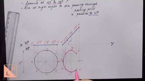 Circular Lamina_Orthographic Projection of Plane surfaces