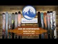 2020 Men's Twin Tip Freestyle and All-Mountain Ski Comparison