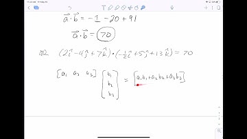 The Dot Product - Multivariable Calculus (12.3a)