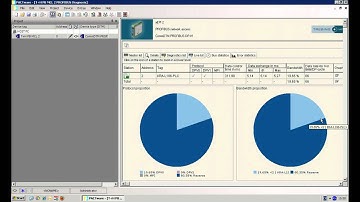 Central Access to all Field Devices with FDT