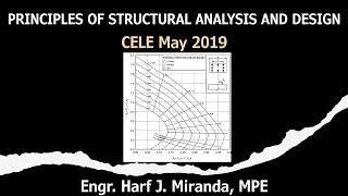 PSAD SITUATION 187: Design and Analysis of Tied RC Column using Interaction Diagram | CELE May 2019