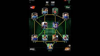 Madfut 24 - My 195 Rated Draft Build