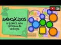 Quiz sobre Aminoácidos e Ligações Peptídicas