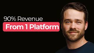 How to Use LinkedIn to Drive 90% of Your SaaS Revenue l Coffee With Closer