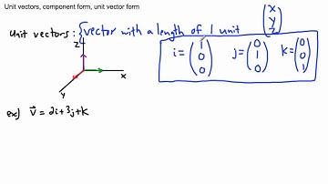IB Math - Vectors - Unit vectors, component form
