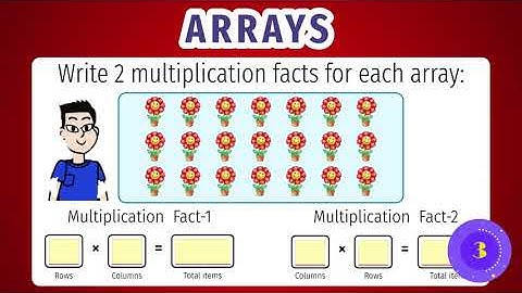 Writing Multiplication Facts Using Arrays | Grade 2 Conceptual Maths