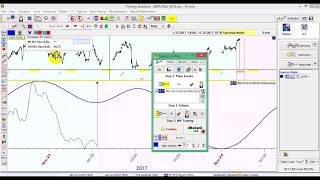Information Cara Setting EA Currency Loader dan Membuat Sinyal Timing Solution (Fast Spectrum Solution) News