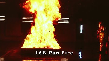 Required Fire Tests to Earn UL Listing