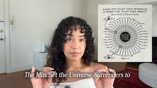 How To Level Up Using The Law Of Conviction