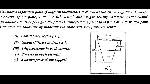 Solving One Dimensional Bar Element - Using two Finite Elements - Part 03