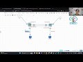 15. VPN IPsec - Configurar conexión Dial-Up | FortiGate v7.2.0