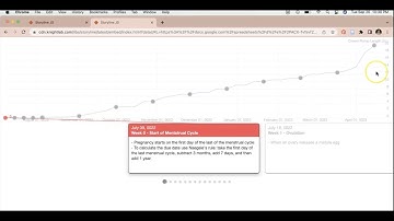 How to: Knight Lab Storyline
