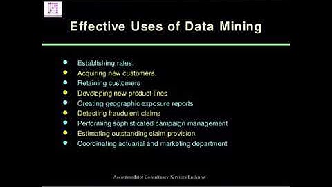 ITECH1100_30381053 potential impacts of  Data mining in real estate industry