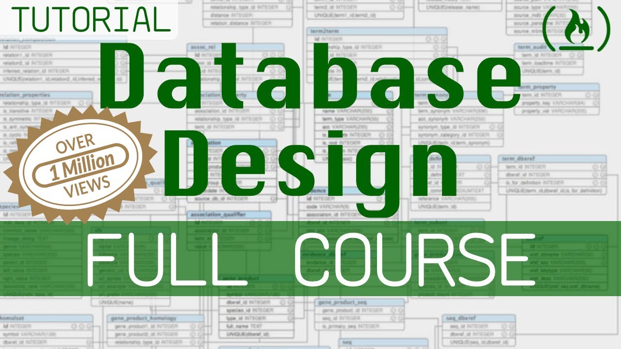 database sql  2022 Update  Database Design Course - Learn how to design and plan a database for beginners