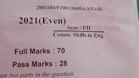 Communication Skills In English