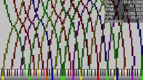 [Black MIDI] Paprika