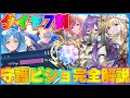 【ビショップ1位5回/32000勝】完全解説!ダイヤモンド帯7割、これが一つの『結論』今立ち位置急上昇中の守護ビショップ完全解説!
