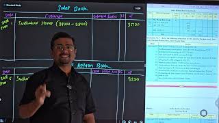 Subsidiary Books | Purchase, Sales, Purchase Return and Sales Return Book | Solved Problem No. 7