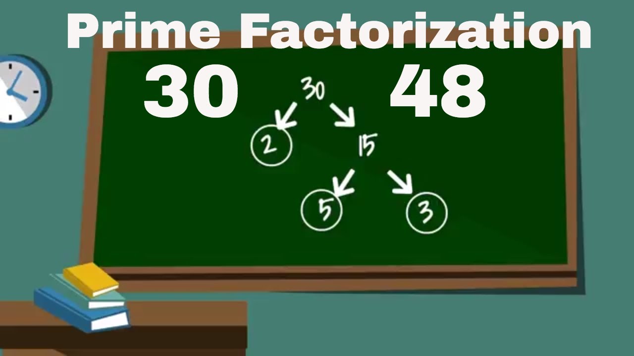 Prime Factorization Of  30 And  48