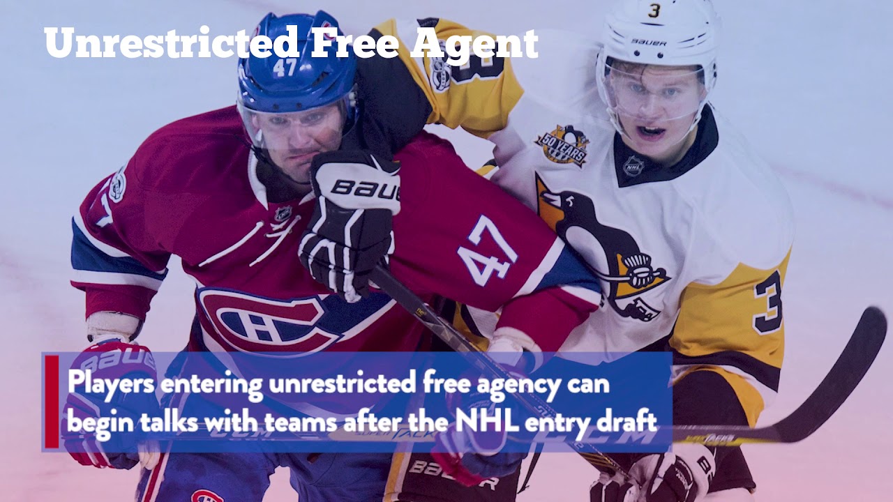 HI/O Bonus: How free agency and waivers 