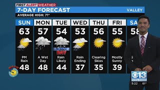 Sacramento evening weather forecast: Nov. 5, 2022