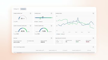 Qtrade — How to use options lab