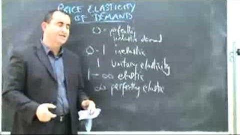 AP CHAPTER # 5   PH   ADVANCED CONCEPTS IN DEMAND ELASTICITY   PART 1 get video