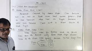 Module-5 Multilingual DTP- CHAPTER-5 (VIDEO AND ANIMATION)- TOPIC -   VIDEO FILE FORMATS PART -II