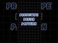 LLD: Prototype Design Pattern