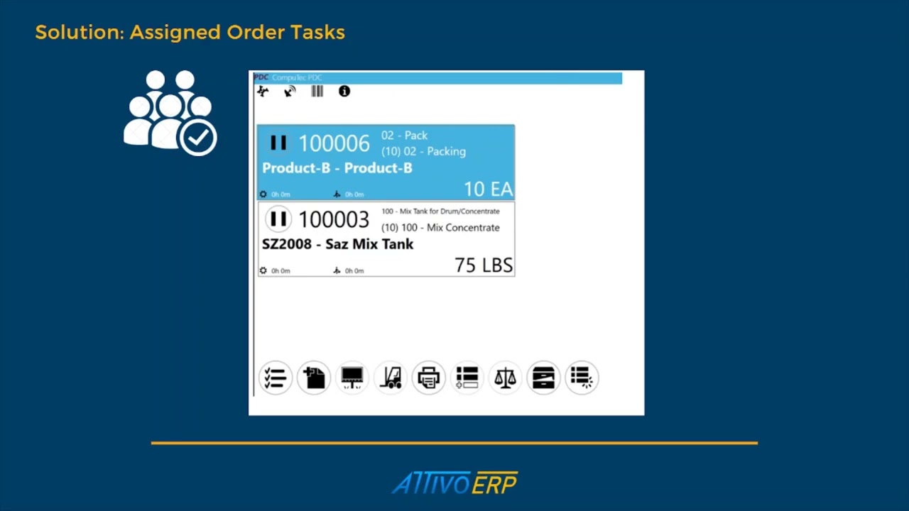 Shop Floor Reporting