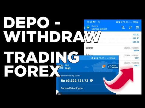 Begini Cara Deposit Dan Penarikan Dari Aplikasi Metatrader Dan Broker Forex