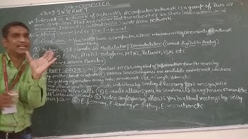 Class 4 Computer Ch  9 Part 1 Video