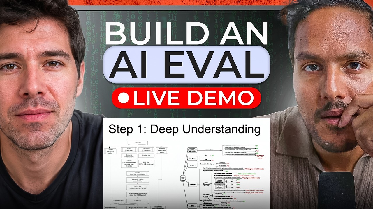 How to Build AI Evals Step-by-Step | Daniel McKinnon | Product Growth