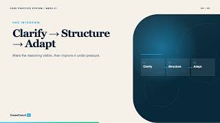 How to Practice a Case Interview with AI | Full Tutorial