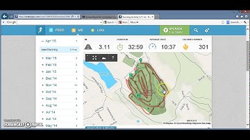 RunKeeper.com Tutorial
