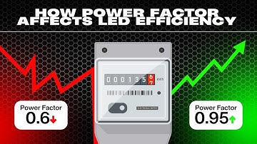 LED Lights & Power Factor Explained | Real Efficiency or Marketing Hype?