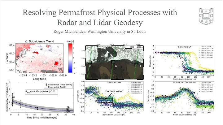 Roger Michaelides at the International Glaciologic...