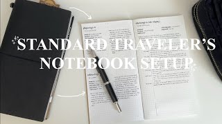 видео: Стандартная конфигурация блокнота путешественника | читательские журналы картинка: Стандартная конфигурация блокнота путешественника | читательские журналы