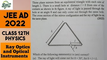 Three plane mirrors from an equilateral triangle with each side of length L . There is a small hole