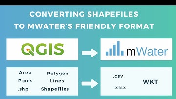 mWater Converting Shapefiles