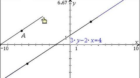 2017 SQA Higher Maths P1 Q11