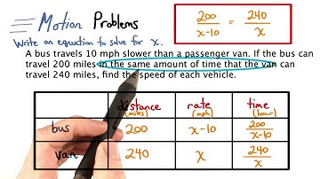 Motion Problem 2 Equation - Visualizing Algebra