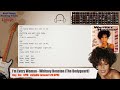 🎸 I&#39;m Every Woman - Whitney Houston (The Bodyguard) Guitar Backing Track with chords and lyrics