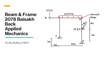 Beam and Frame Old question solution IOE Baisakh Back TU  PU, PoU, KU in Nepali